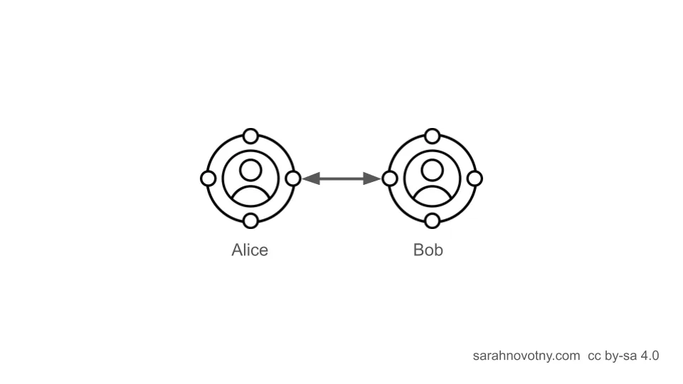 Slide 3 of 22